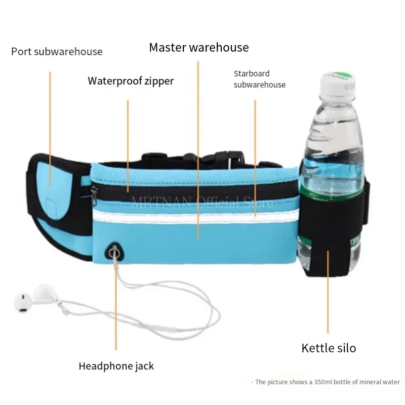 1 adet Koşu Çantası Kadın Bel  - Weight Lifting Belt incelemesi ve fiyatı